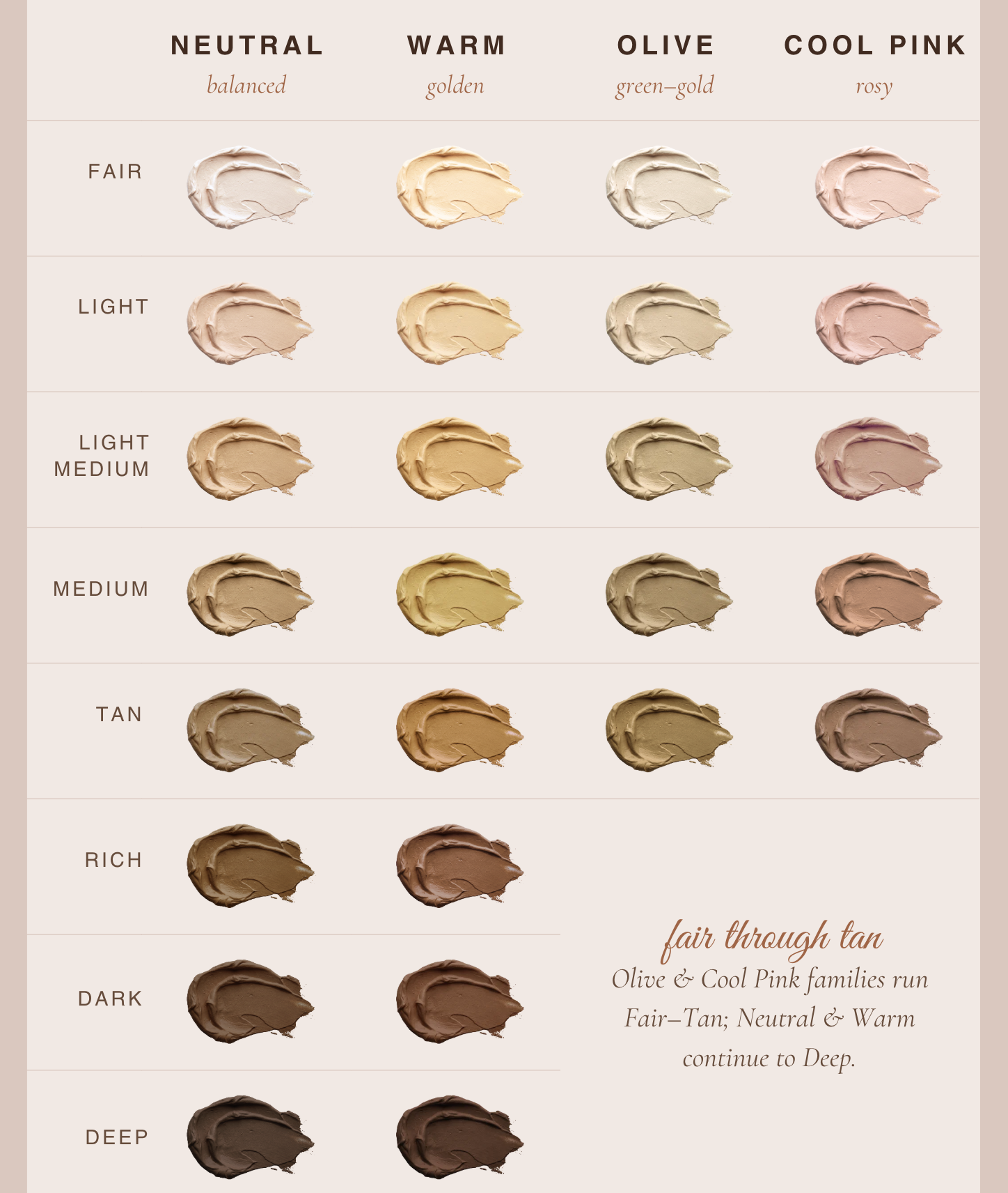 Tallow Cream Foundation